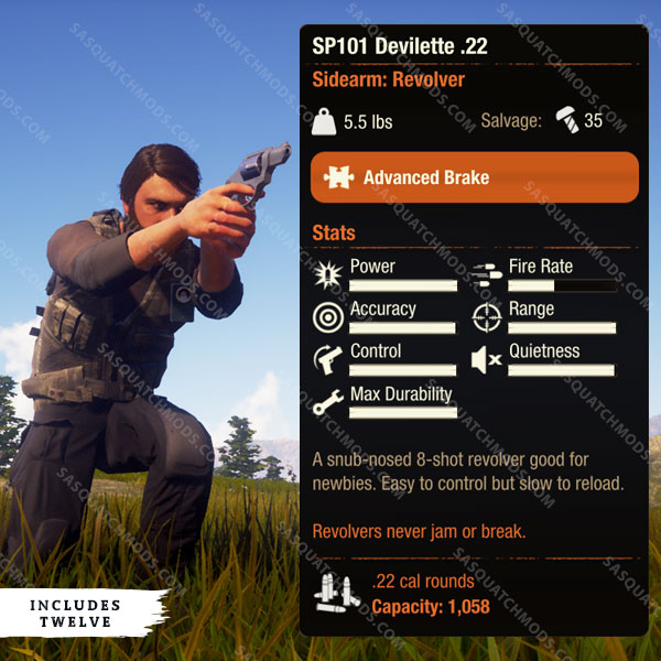 state of decay 2 SP101 Devilette .22